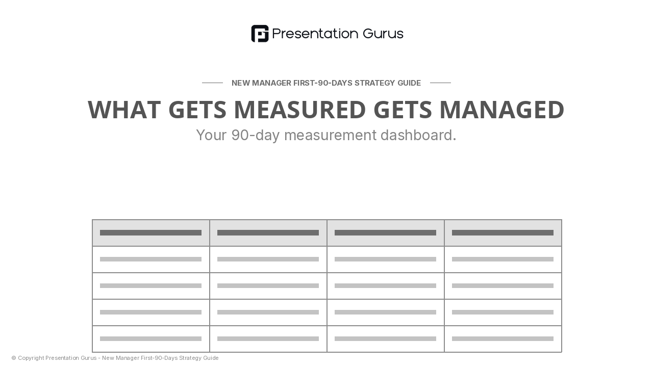 Measurement & Accountability Framework