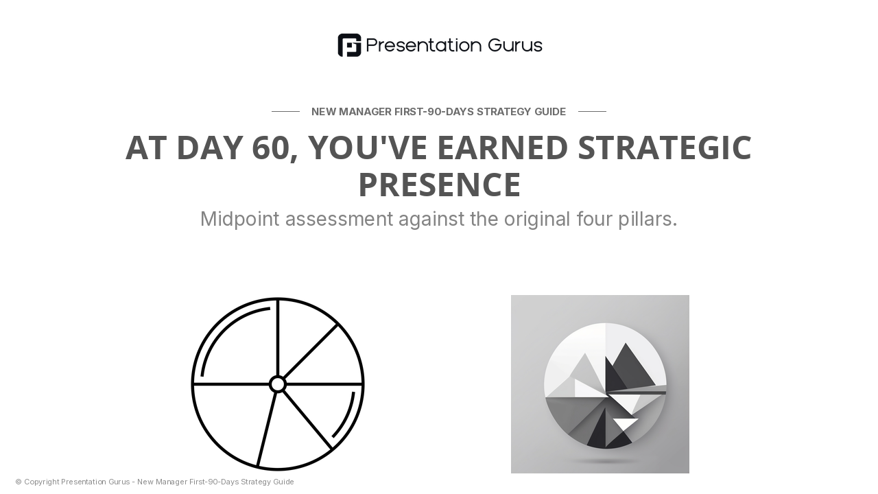 Strategic Alignment Checkpoint