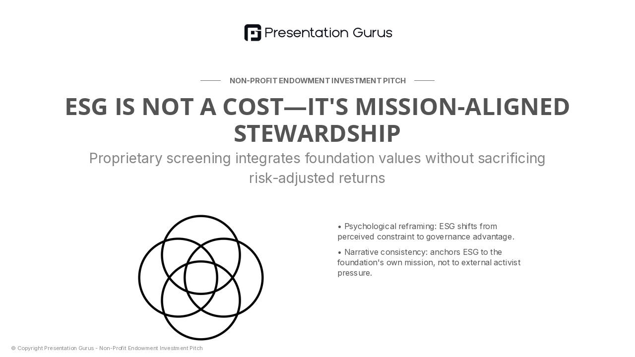 ESG Integration & Mission Alignment