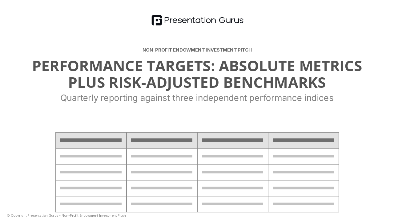 Performance Benchmarking & Accountability