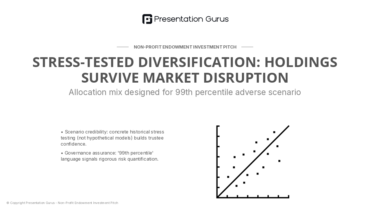 Portfolio Diversification & Resilience