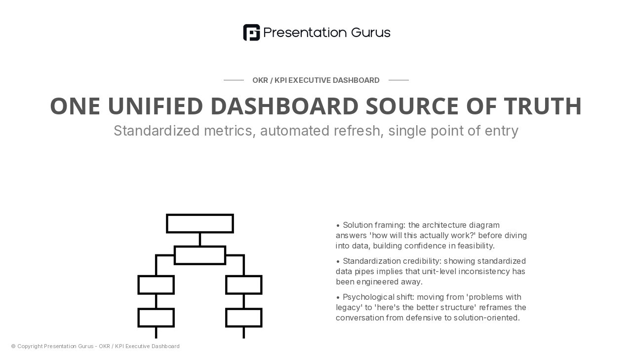 Framework for Real-Time Visibility