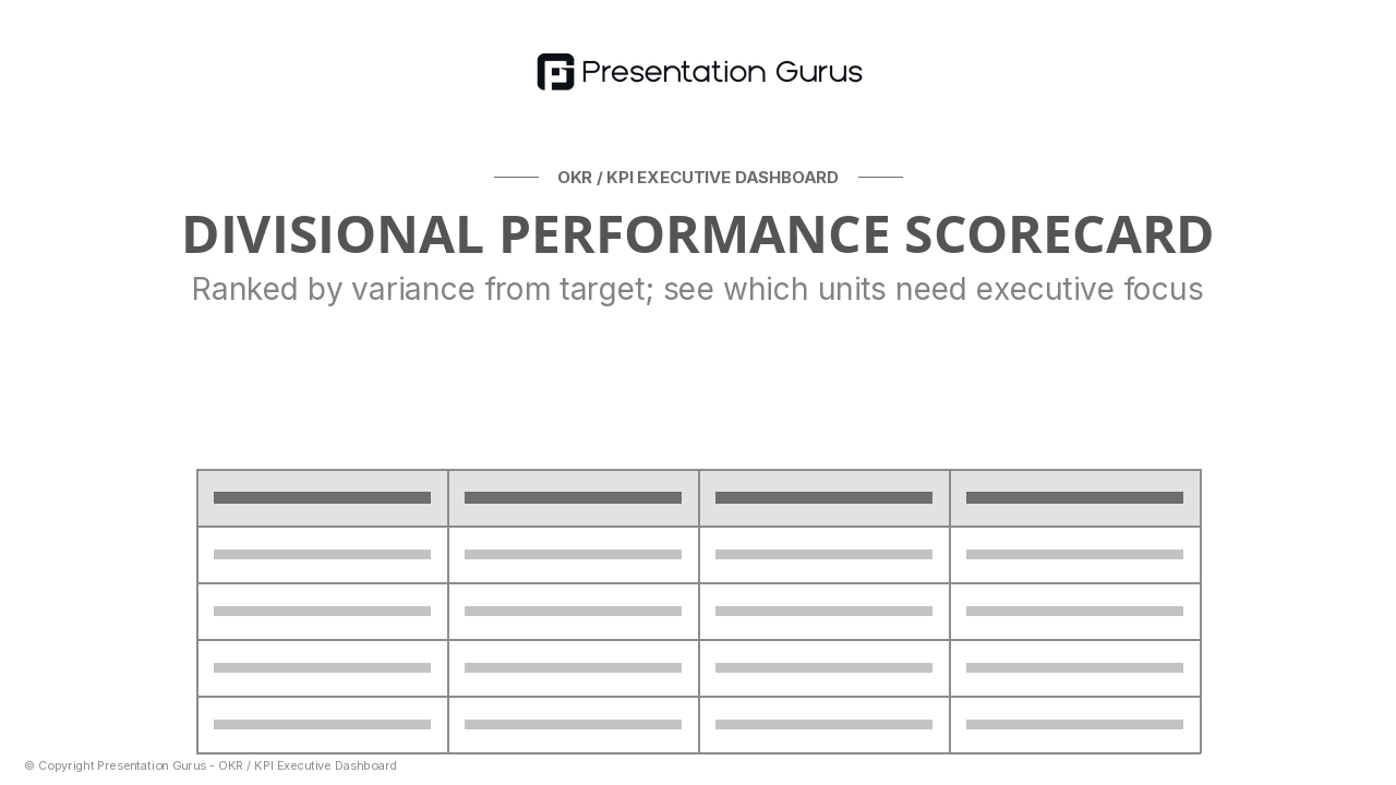 Unit-by-Unit Performance Breakdown