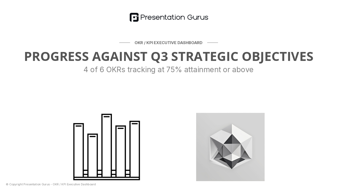 Objective & Key Result Progress
