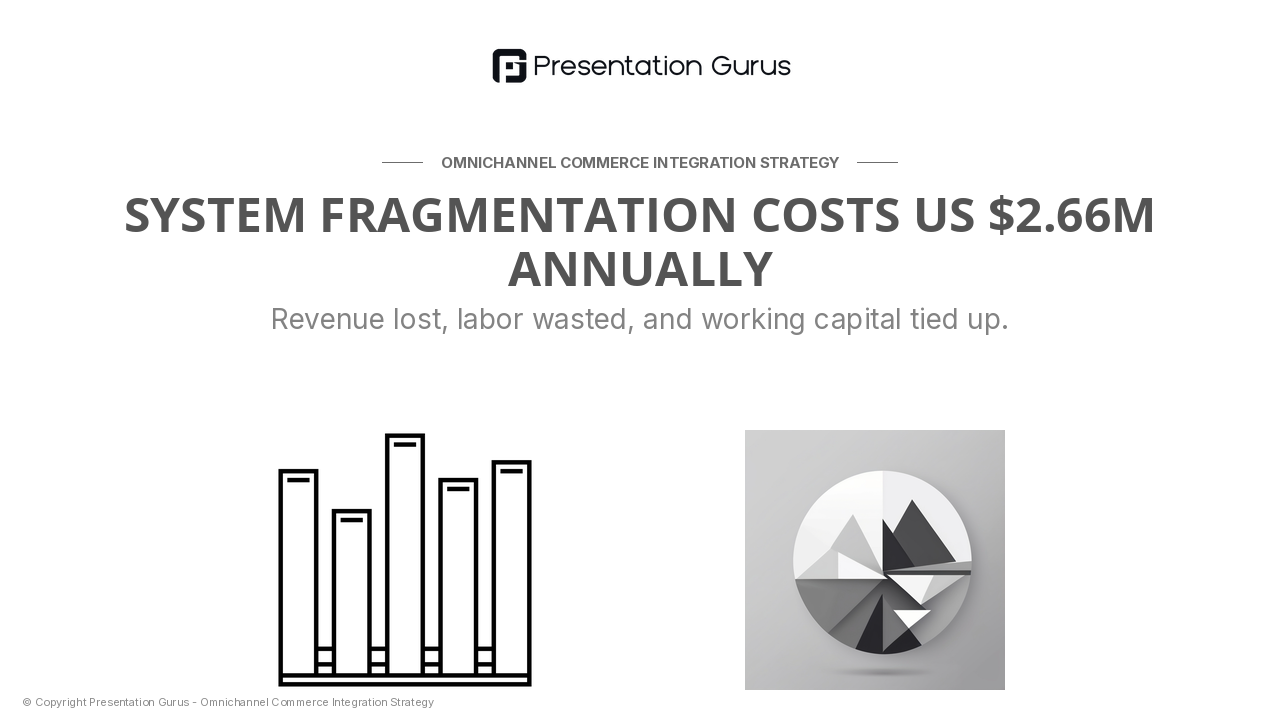 The Cost of Fragmentation