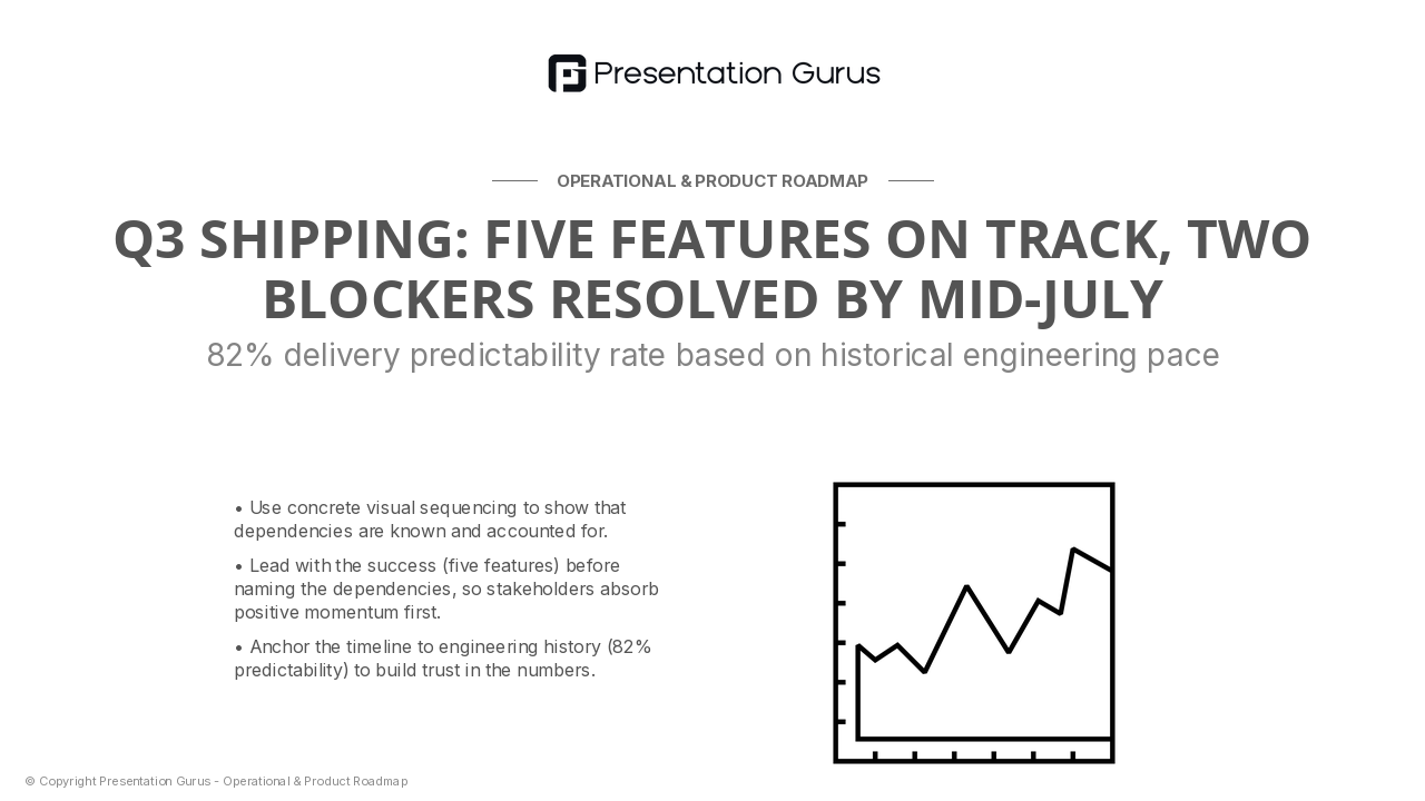 Q3 Timeline - Engineering Commitments