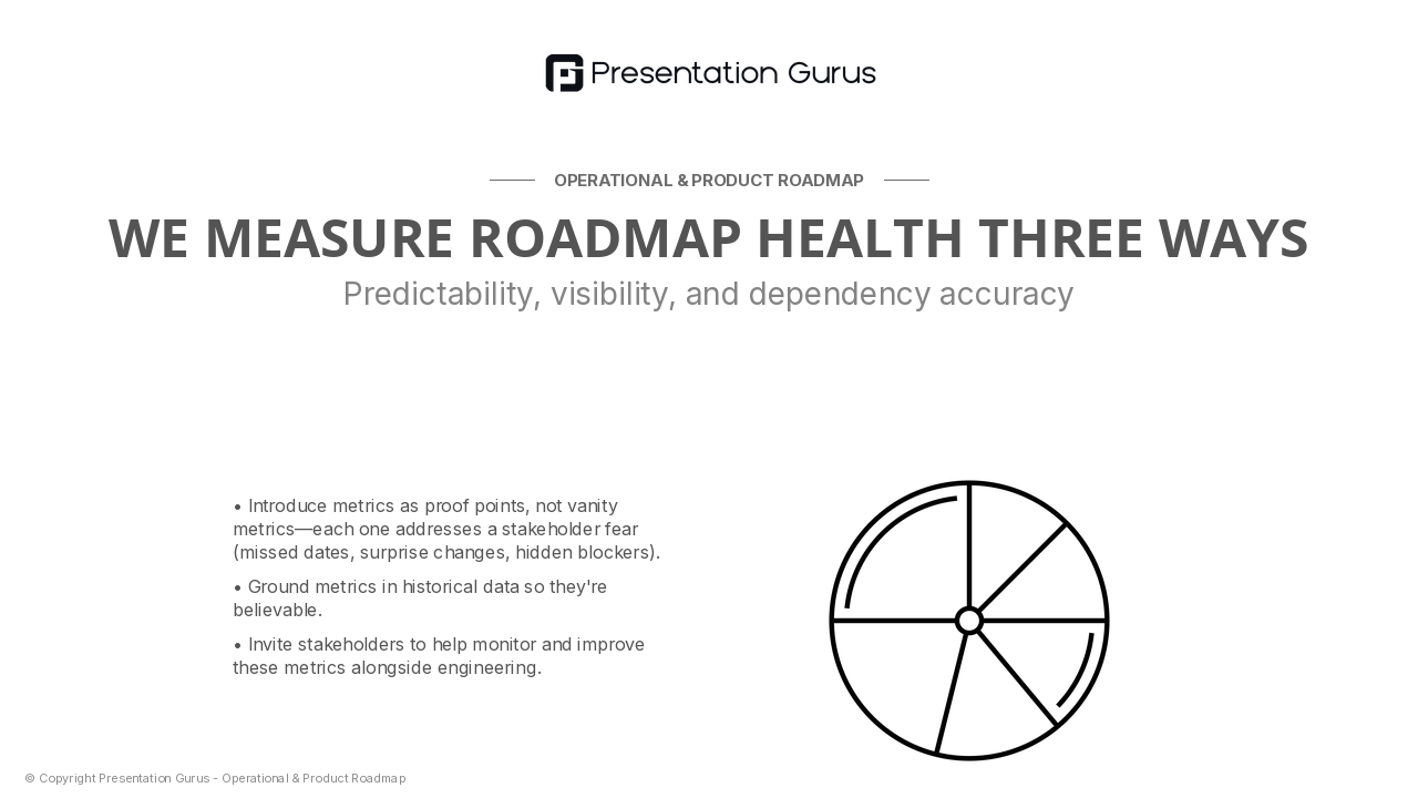 Success Metrics & Tracking