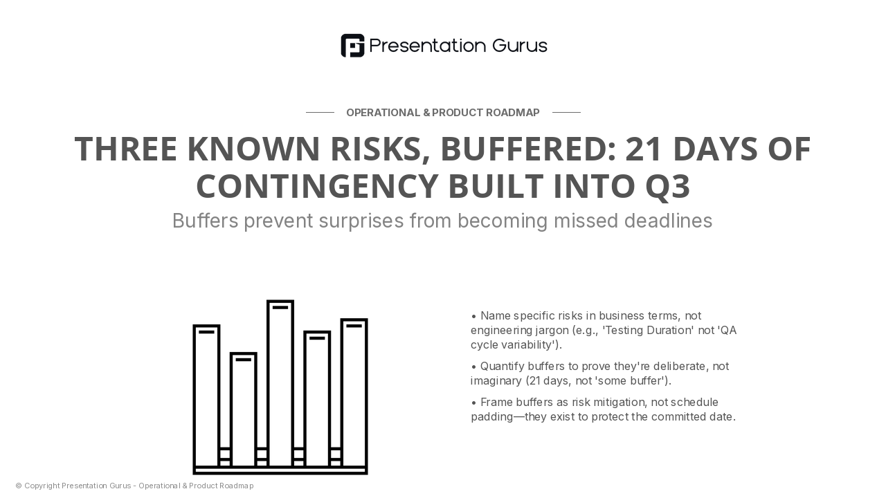 Risk Management & Buffer Strategy