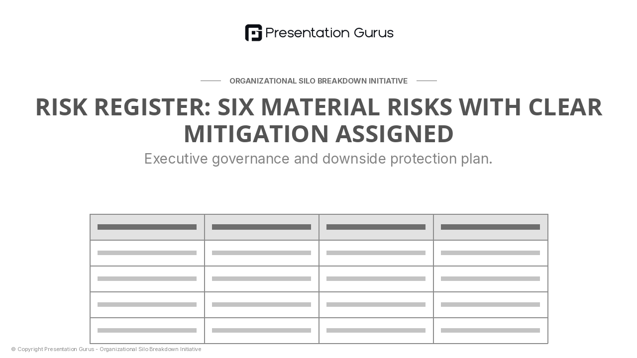 Risk Mitigation & Change Management