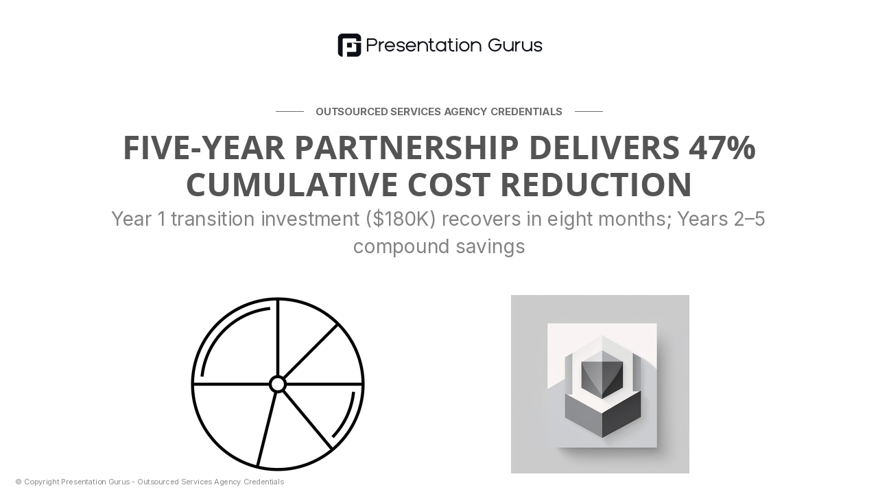 Multi-Year Value Realization