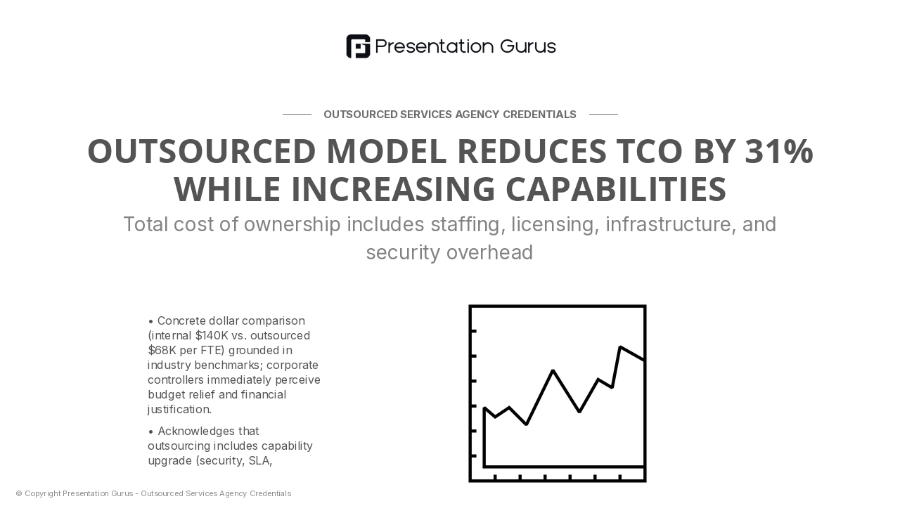 Cost Transparency & Control