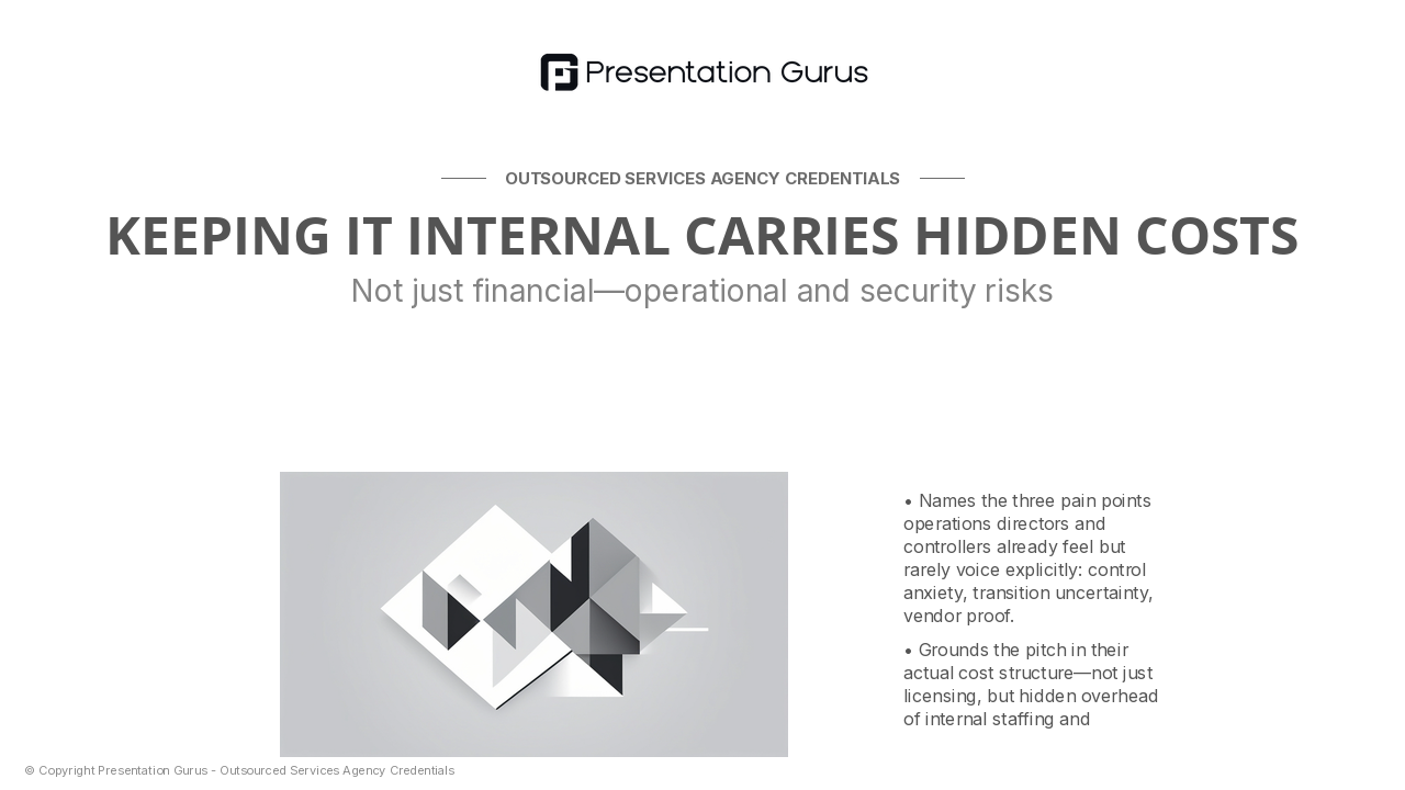 Your Current Operational Risks