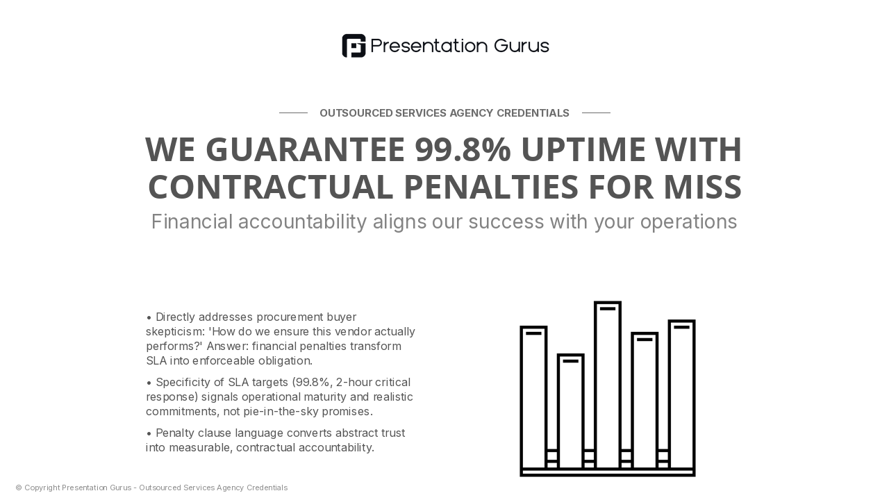 Service Level Guarantees