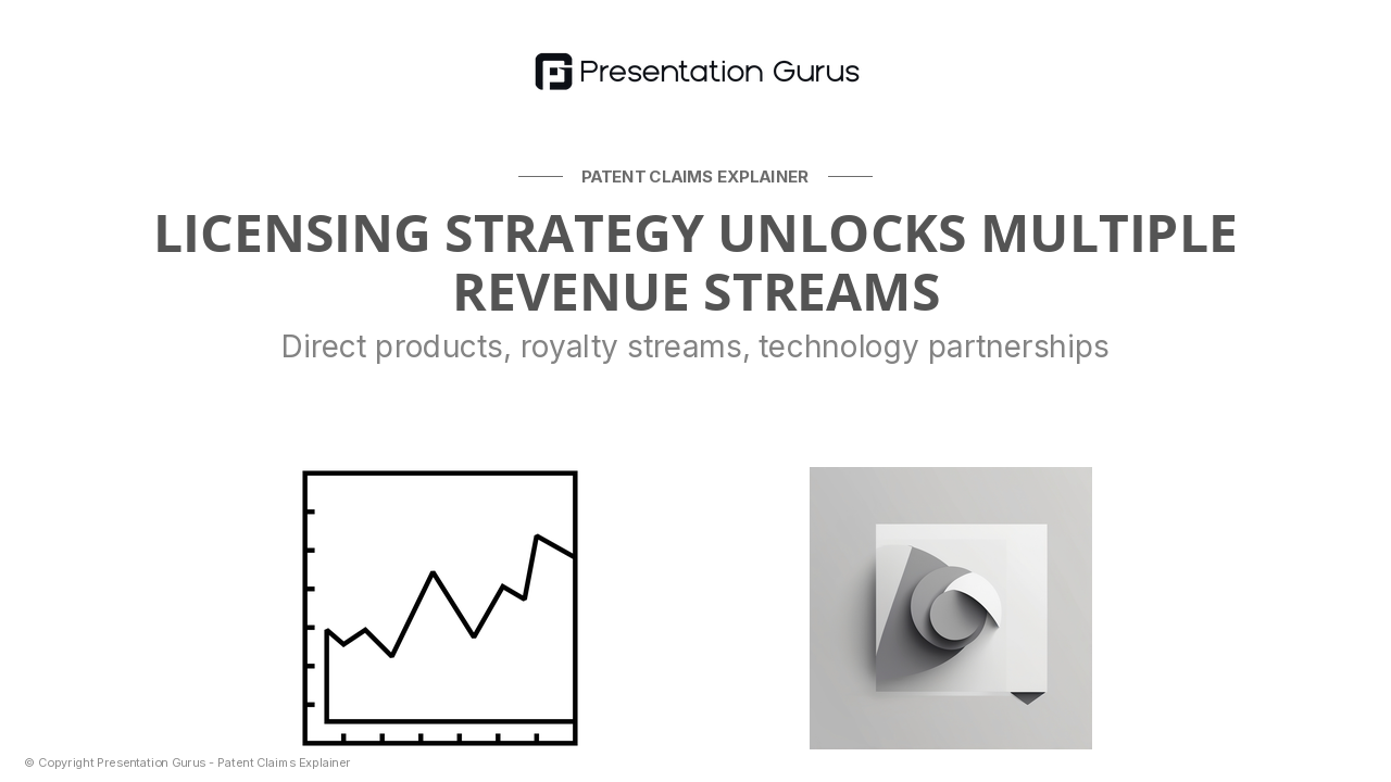 Licensing & Revenue Potential