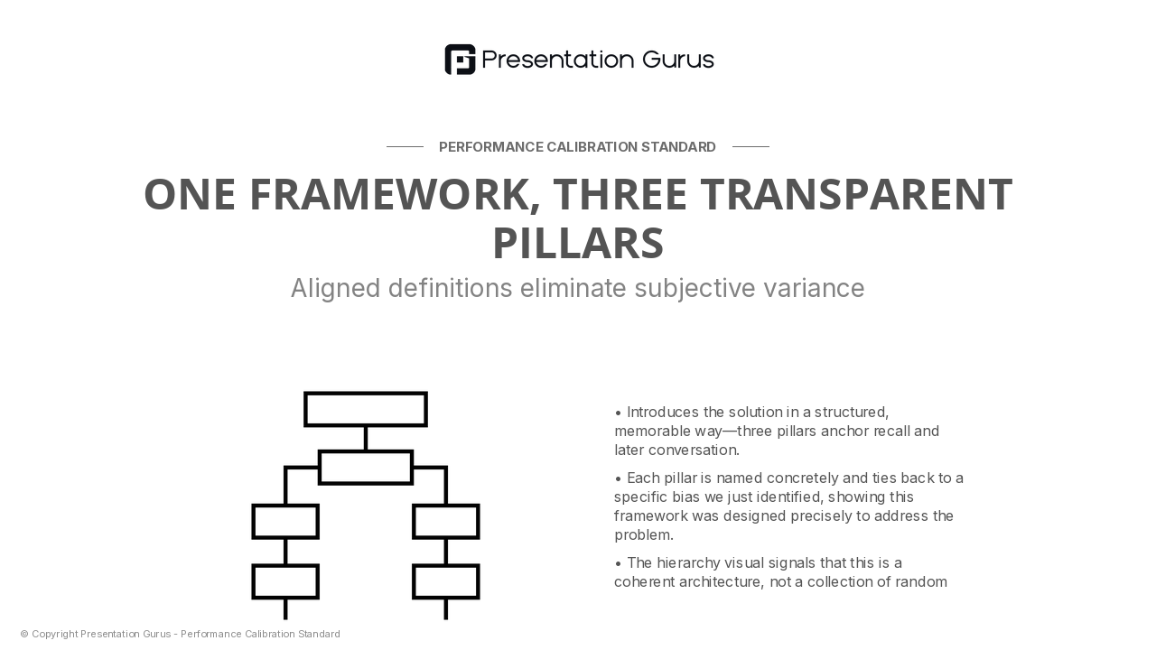 The Strategic Framework—Unified Evaluation Criteria