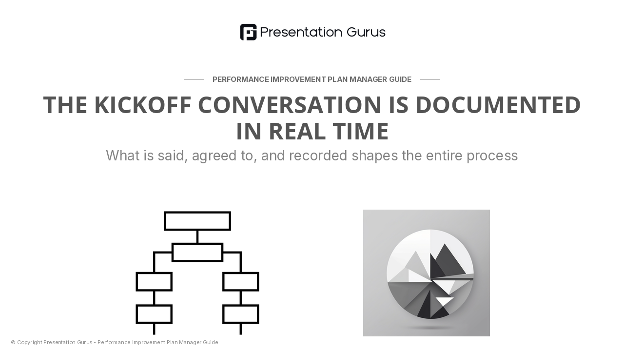 Structuring the Initial Conversation