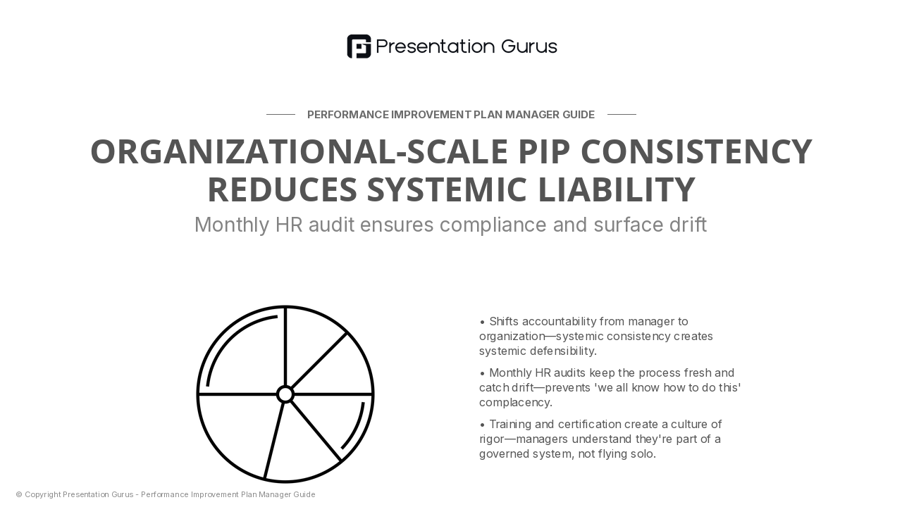 Scaling PIPs Across Your Organization