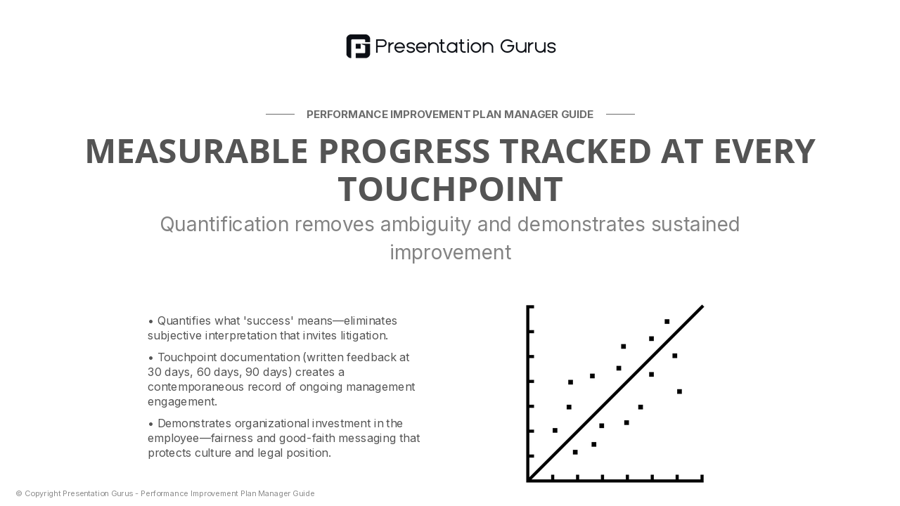 Metrics, Feedback, & Regular Touchpoints