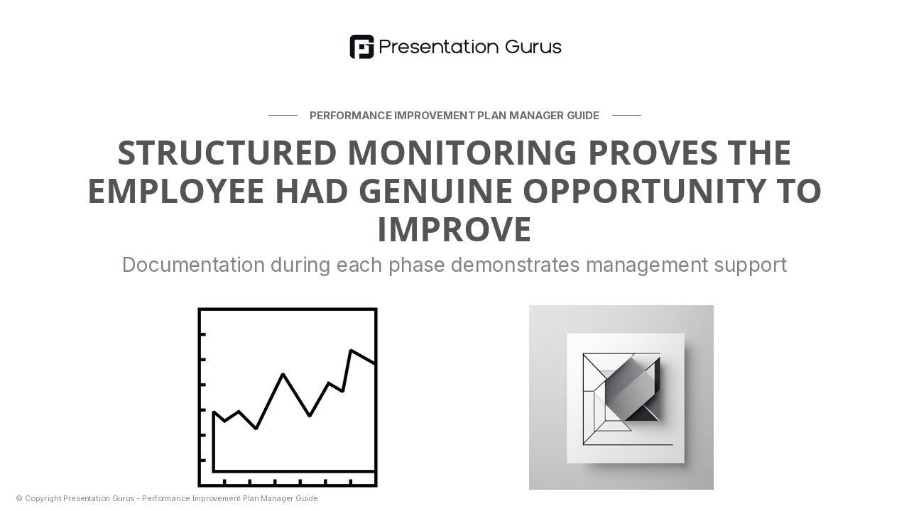 The 30-60-90 Day Monitoring Framework