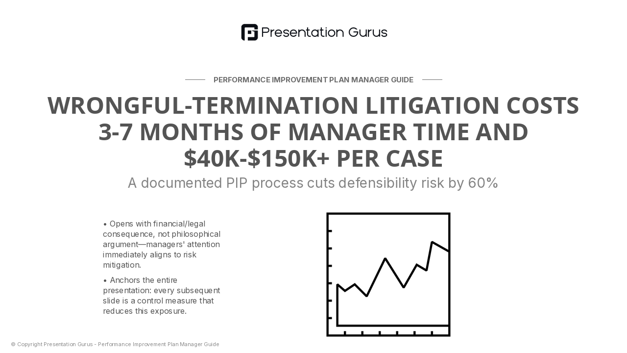 The Legal & Business Imperative