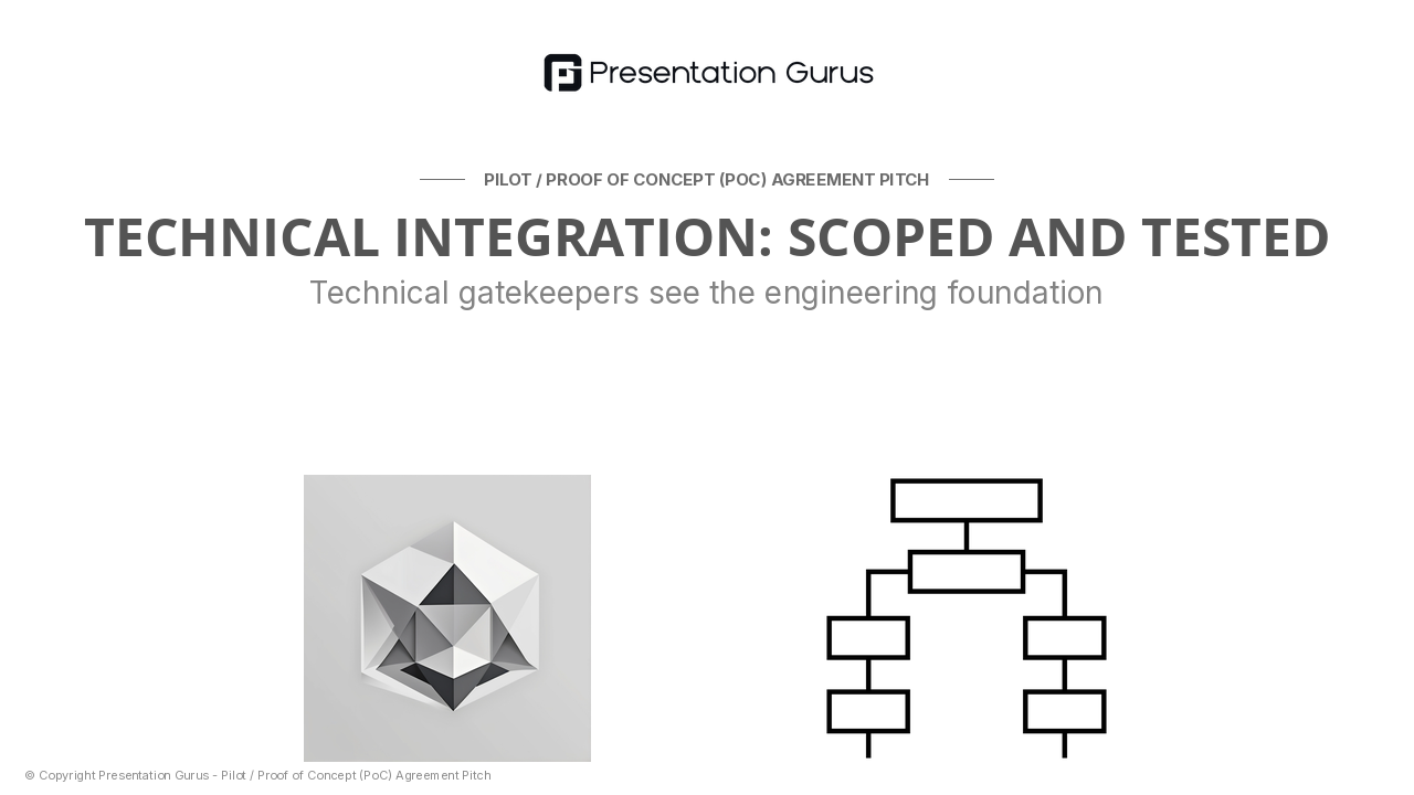Integration Architecture & Technical Scope