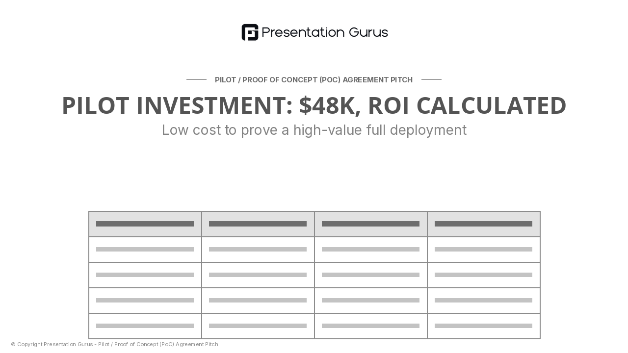 Cost Structure & Resource Requirements