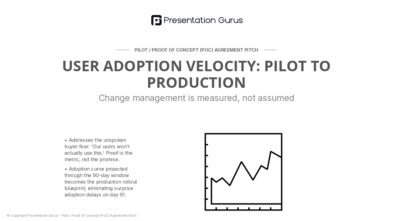 User Adoption & Change Management Plan