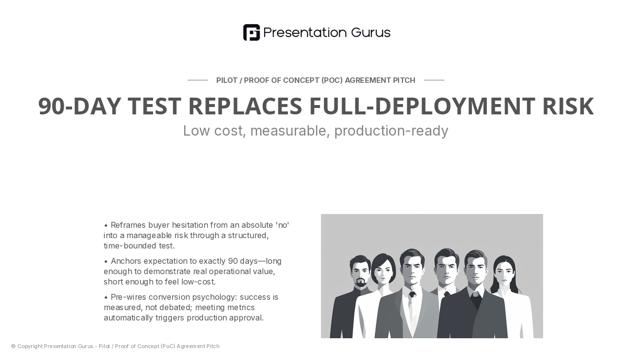 The 90-Day Operational Test