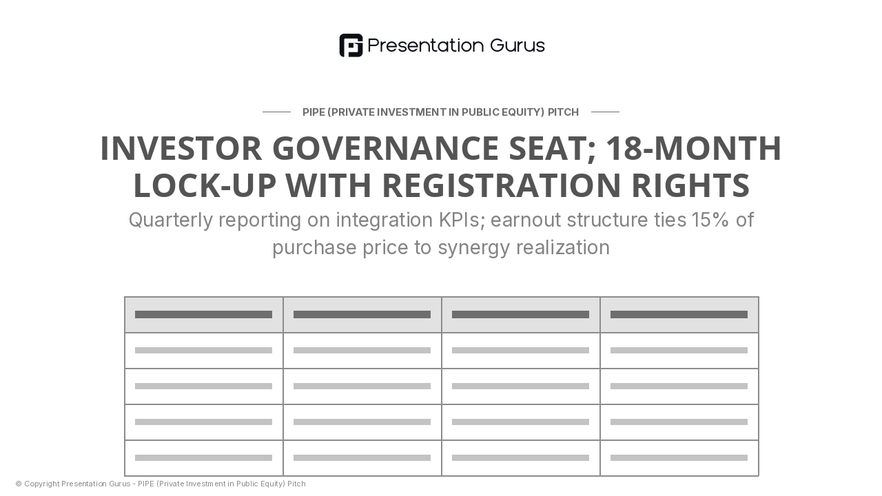 Risk Mitigation & Governance Terms