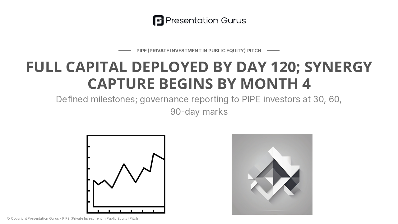 Use of Proceeds & Execution Timeline