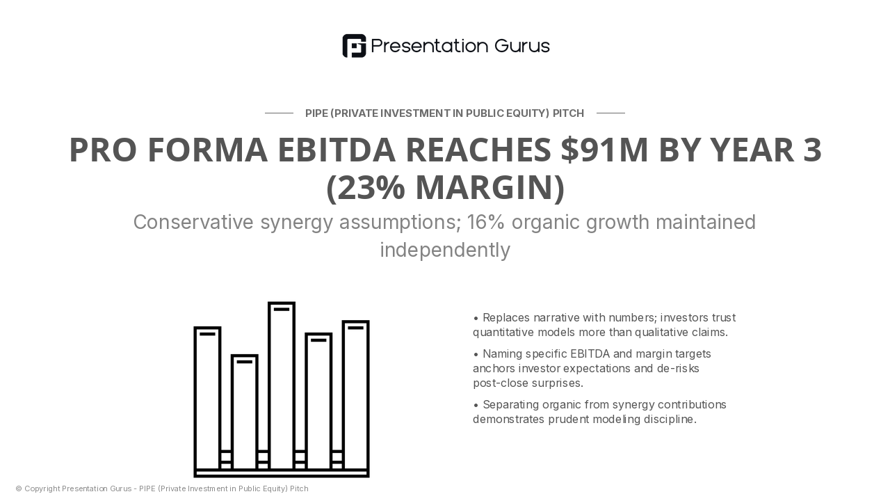 Financial Modeling & Return Projections