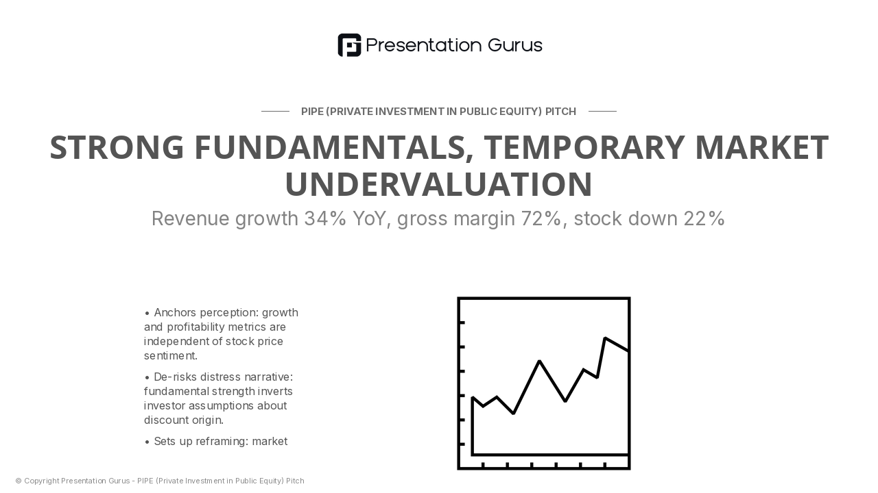 Market Position & Recent Performance