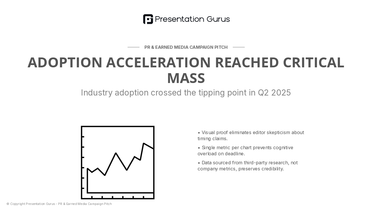 The Market Inflection Point