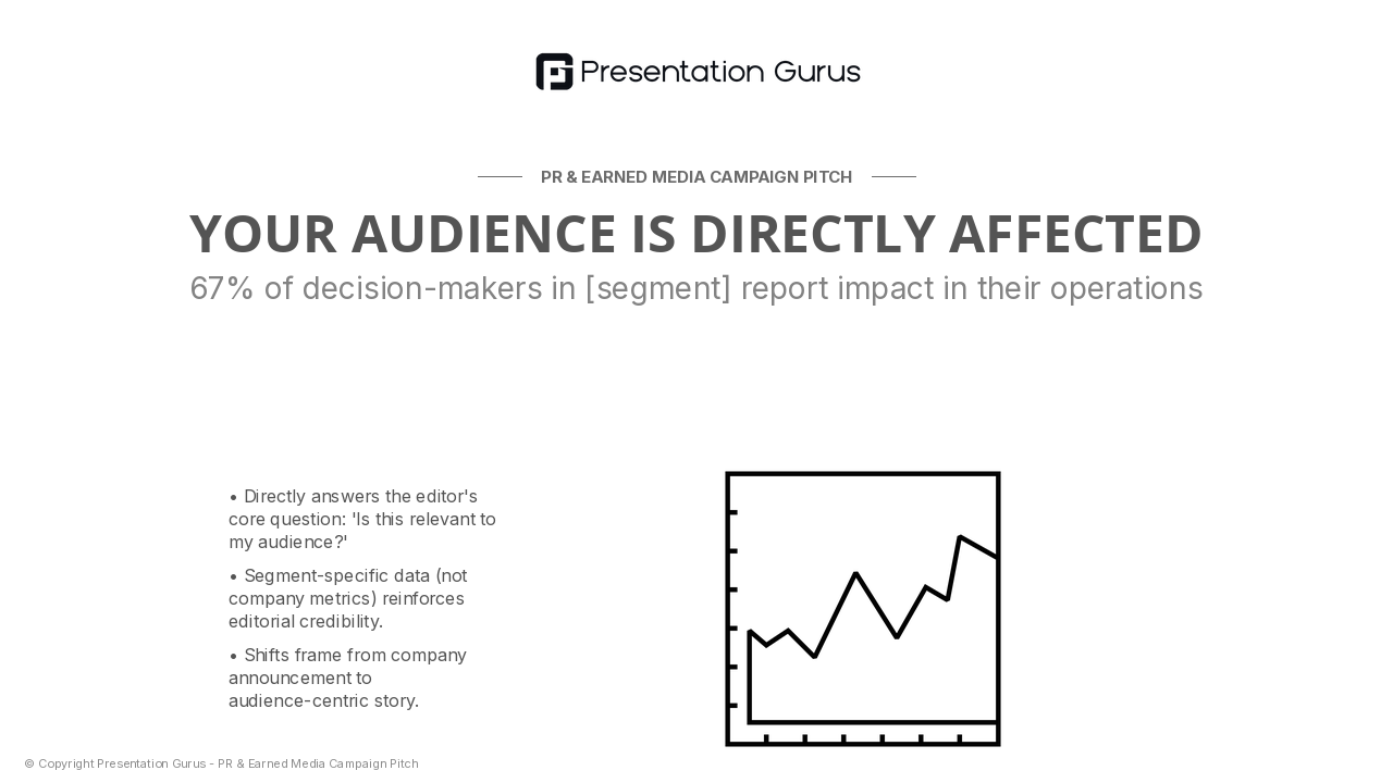 Audience Impact & Relevance