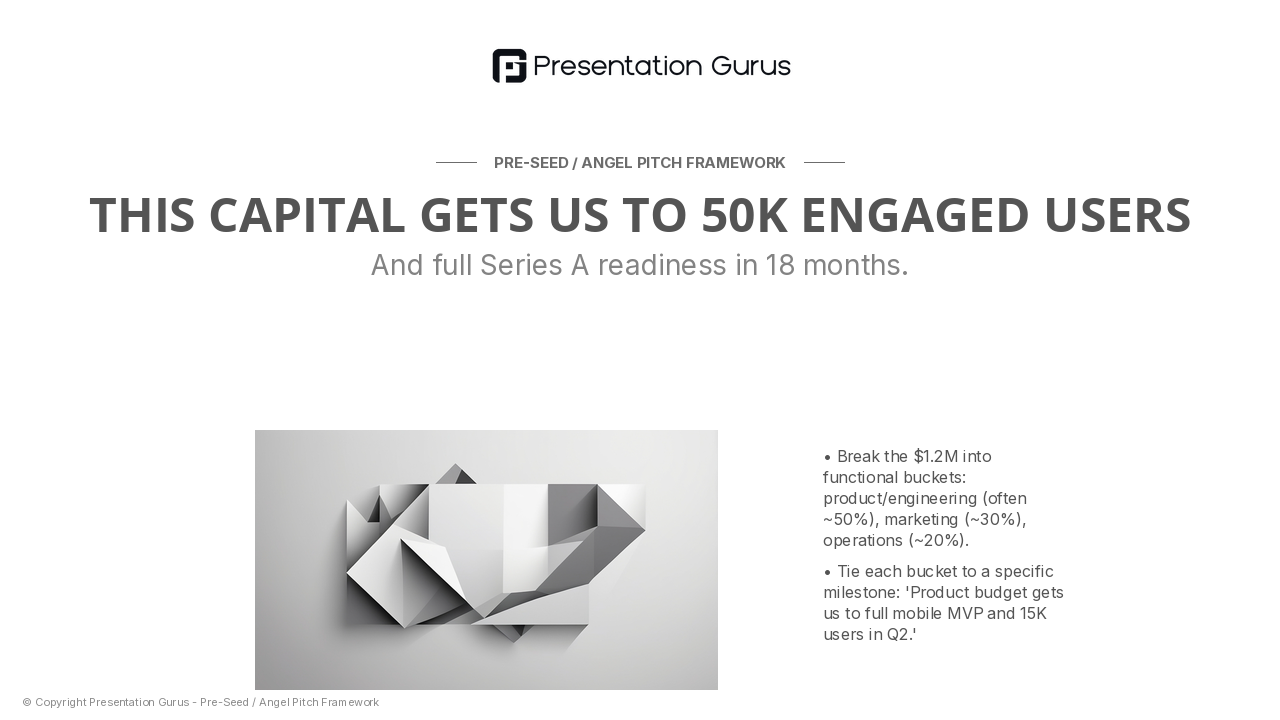 Use Of Funds & Milestones