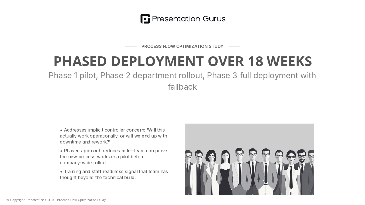 Implementation Architecture