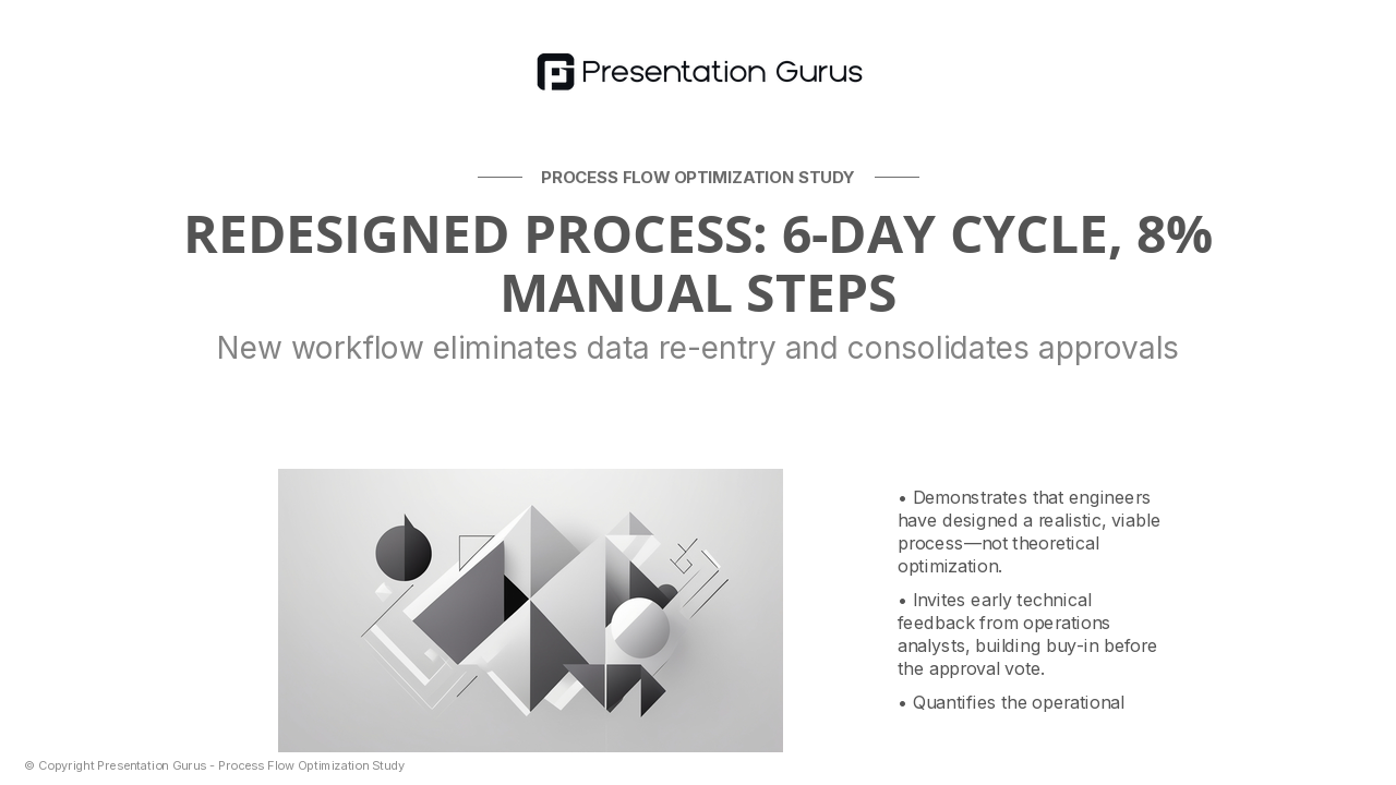 Proposed Process Redesign
