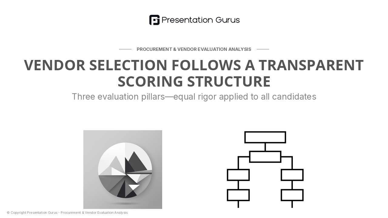 Vendor Evaluation Framework