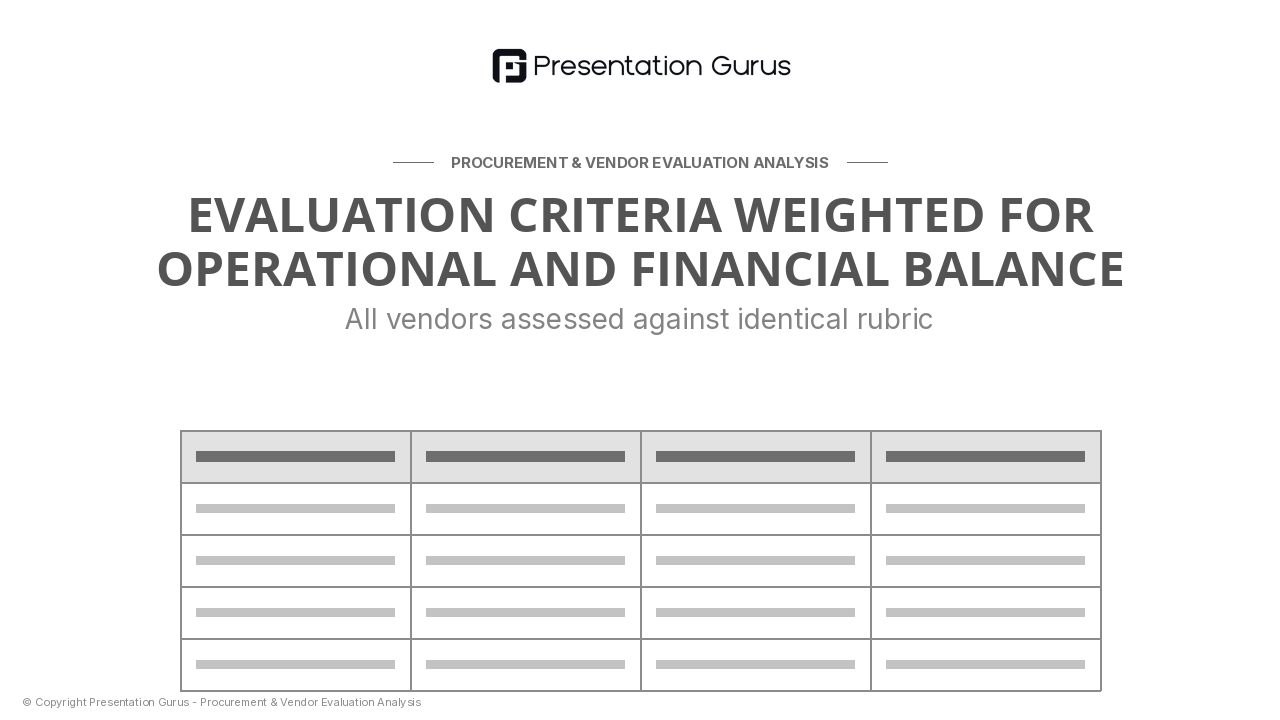 Scoring Methodology & Weighting
