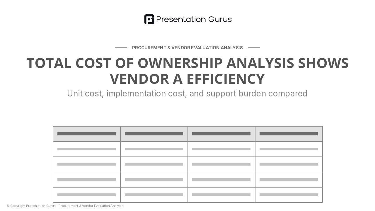 Cost & Commercial Terms Analysis