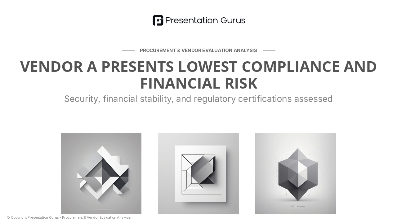 Risk & Compliance Posture