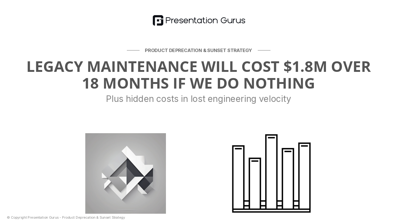 The Cost of Maintaining Legacy Code