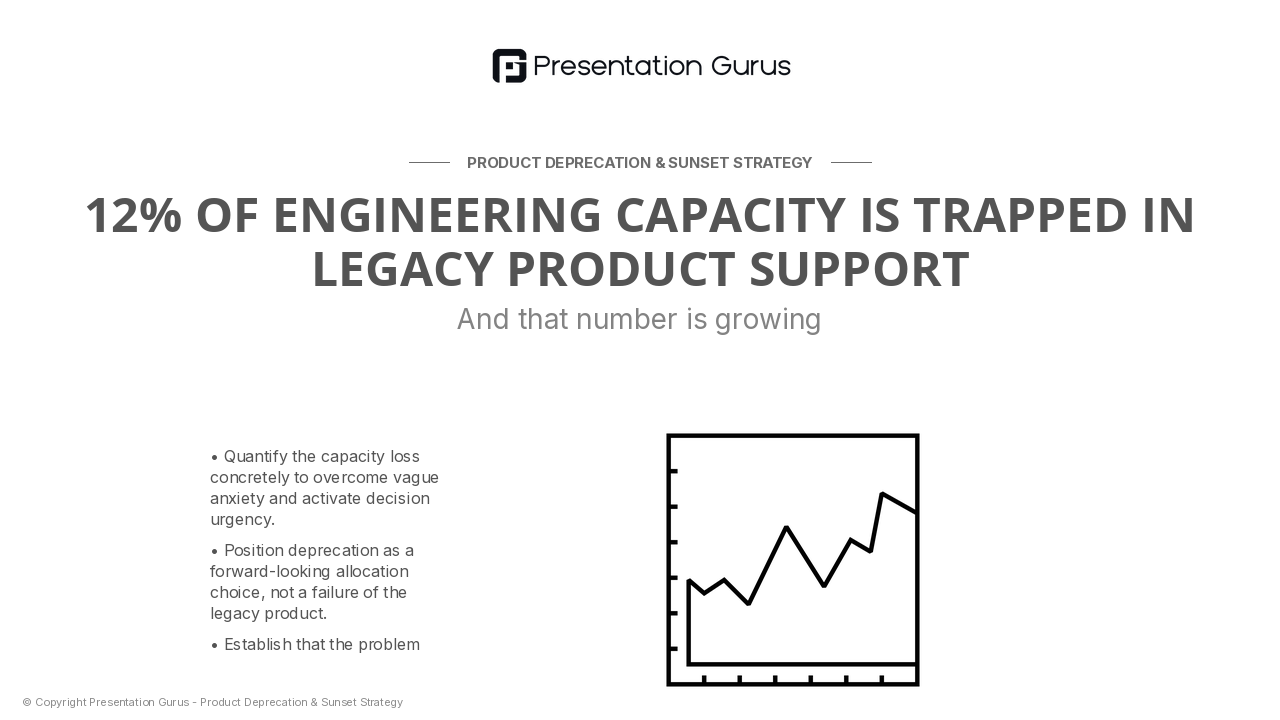 The Capacity Crisis