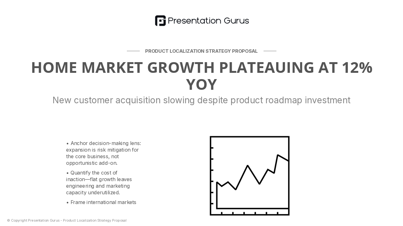 Current Market Position & Growth Plateau