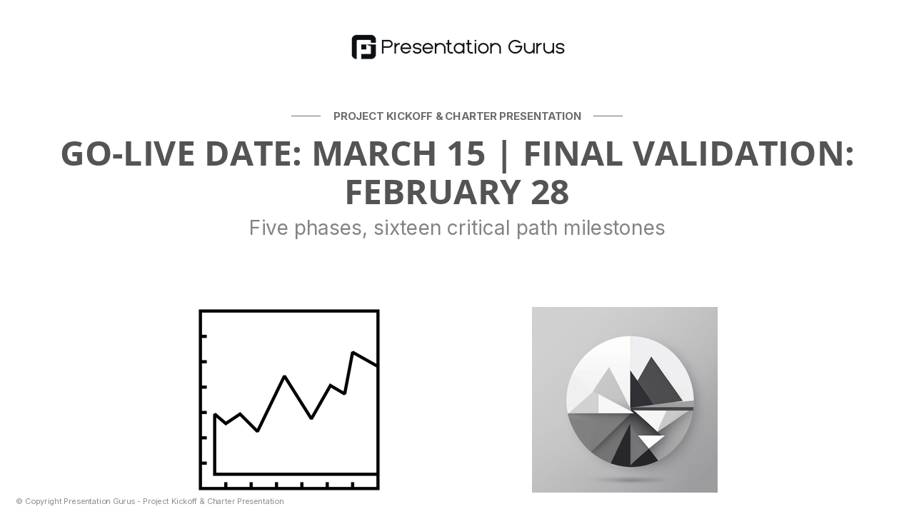 Phased Timeline & Key Milestones