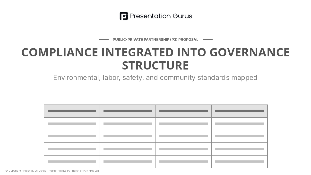 Regulatory Compliance & Risk Management Framework