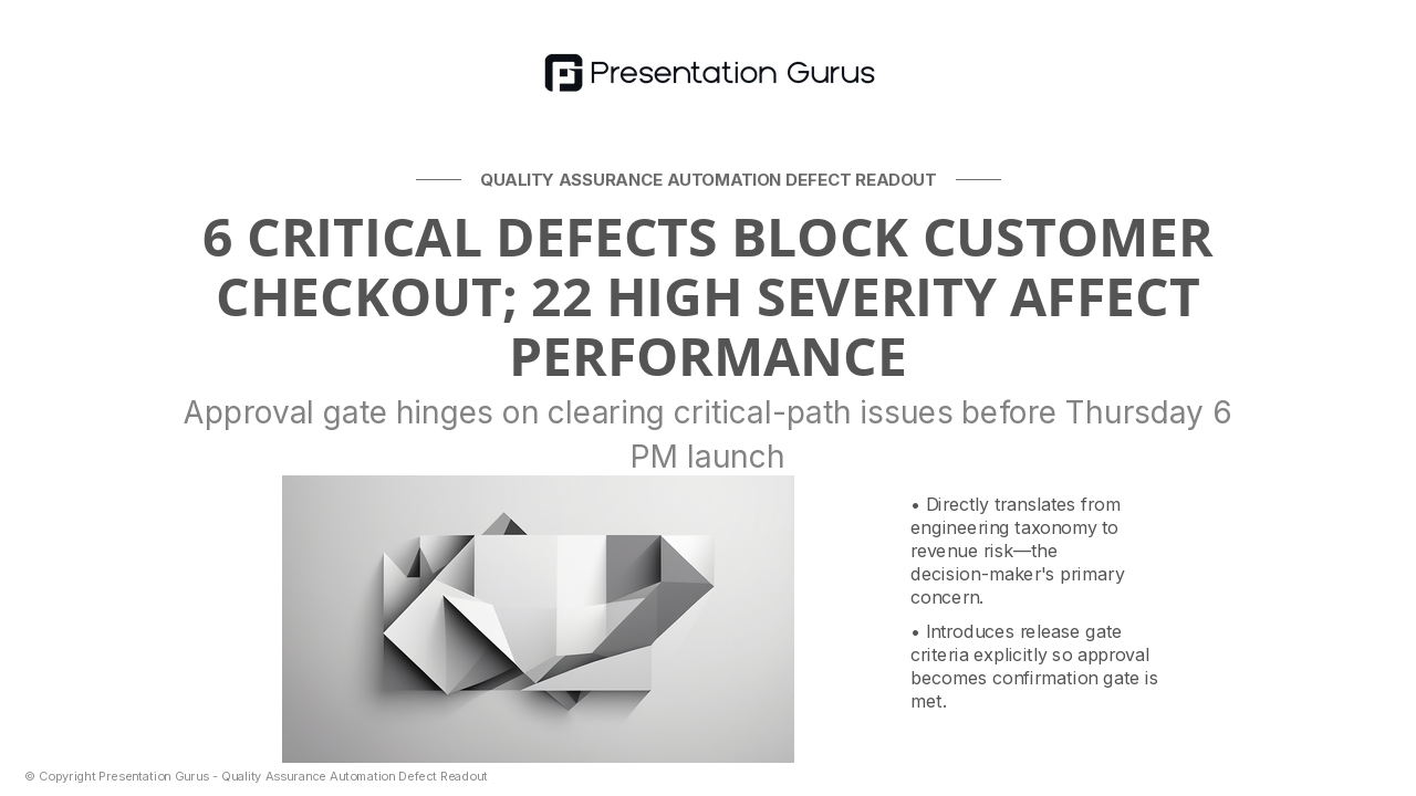 Severity & Business Impact Analysis