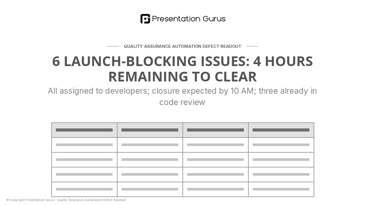 Critical Path Blockers