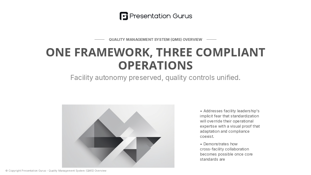 Facility Alignment: From Fragmented to Integrated