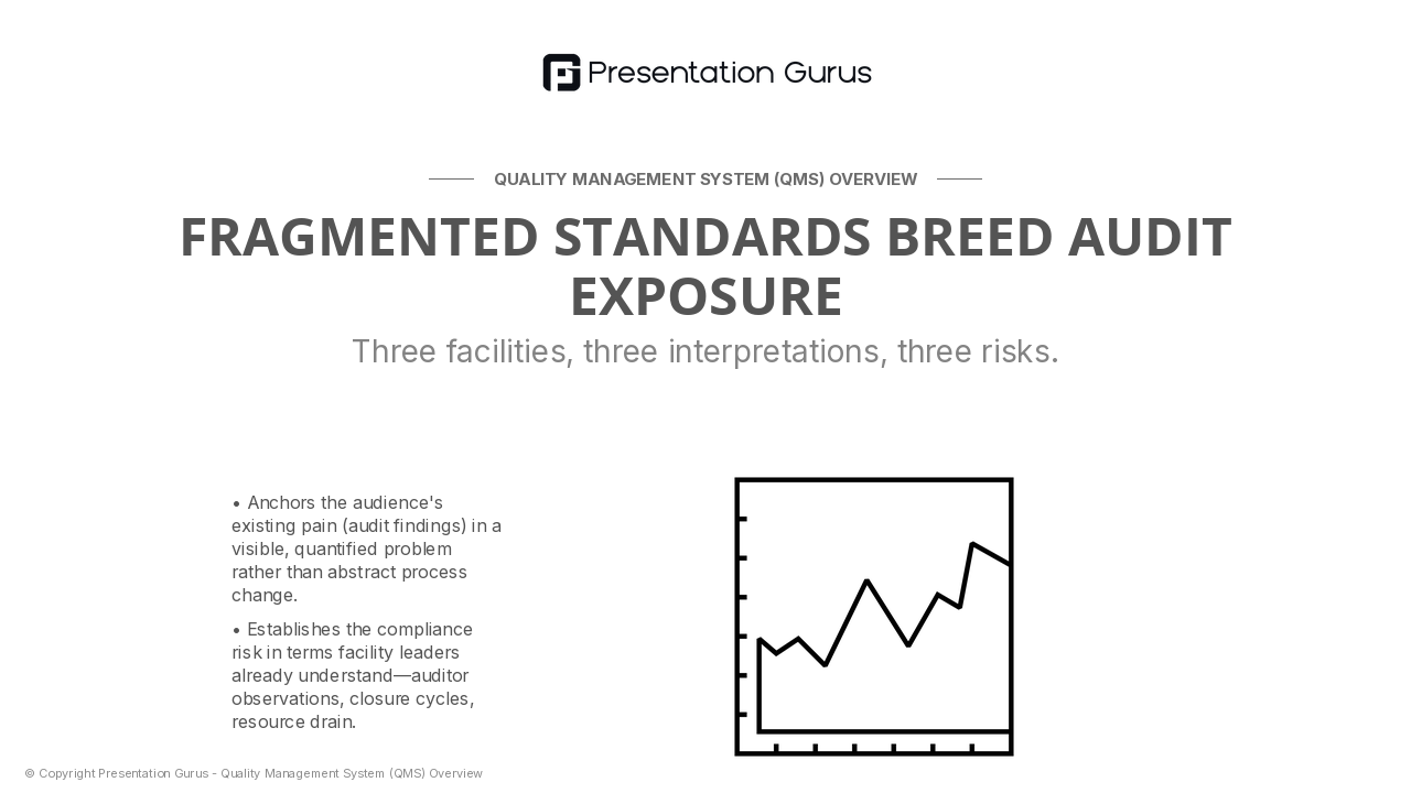 Why Quality Systems Break Down Across Facilities